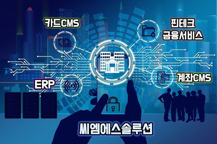 씨엠에스솔루션 CMS프로그램, 중∙소상공인 3년 무료