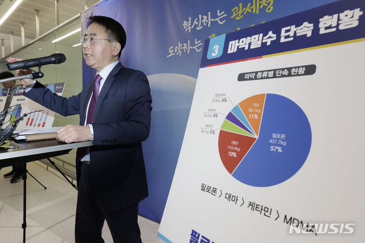 [인천공항=뉴시스] 최동준 기자 = 김현성 관세청 국제조사과장이 17일 인천국제공항 제1여객터미널 입국장에서 마약밀수 단속 동향 발표를 하고 있다. 2024.01.17. photocdj@newsis.com