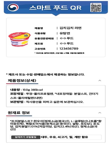 [서울=뉴시스] 18일 식품의약품안전처는 소비 기한 등 중요 정보는 눈에 잘 보이게 표시하고, 소비자 관심 생활정보는 큐알(QR)에 담아 실시간으로 제공하는 ‘식품표시 사업’이 올해 추진하기 위해 예산 105억원을 편성했다고 밝혔다. (사진=식약처 제공) 2024.01.18. photo@newsis.com *재판매 및 DB 금지