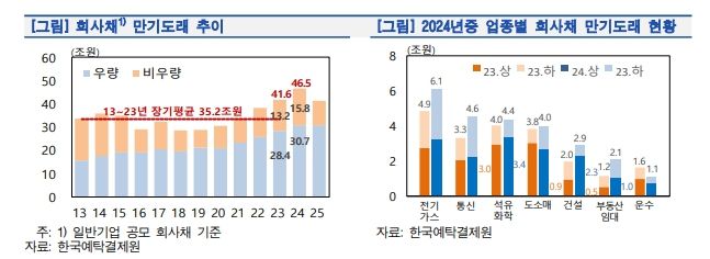 사진제공=한국은행 *재판매 및 DB 금지