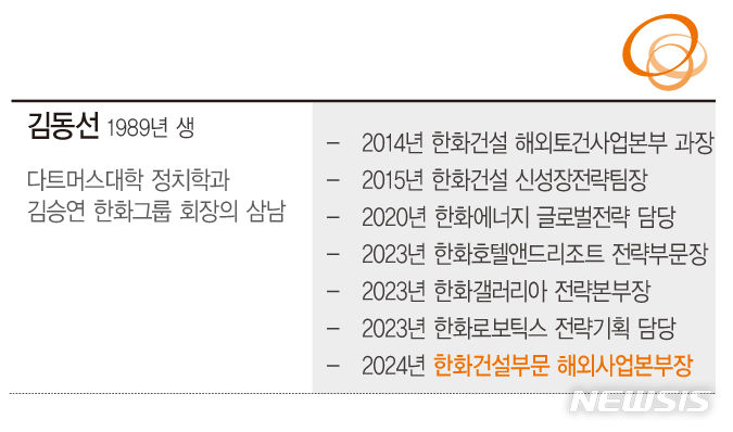 [그래픽=뉴시스] 