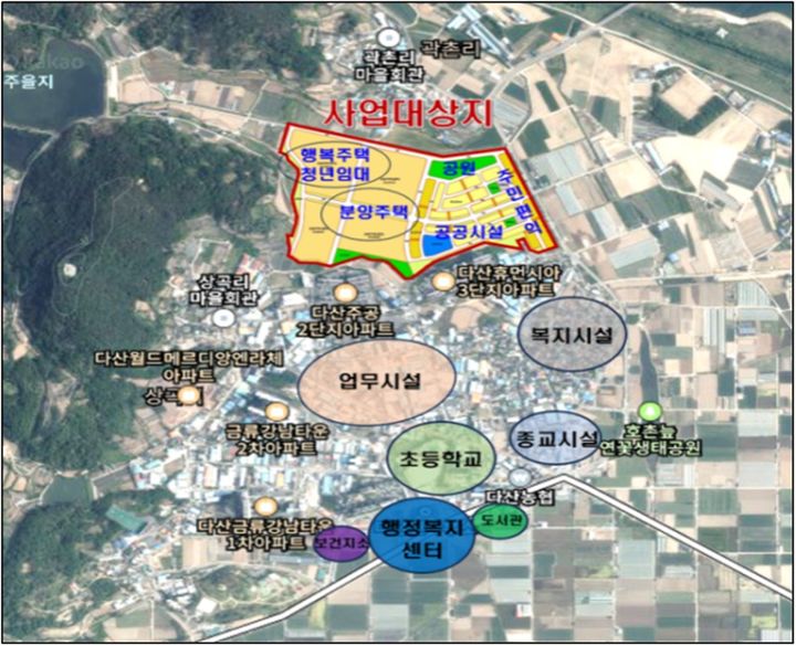 [안동=뉴시스] 고령군 다산면 곽촌리 일원에서 추진되고 있는 주택단지 조성을 위한 그린벨트 해제 개발 사업. (사진=경북도 제공) 2024.01.20 *재판매 및 DB 금지