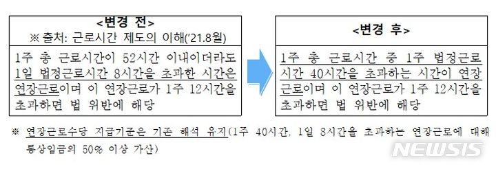 [서울=뉴시스] 