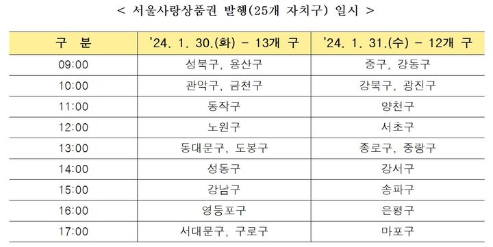 [서울=뉴시스] 