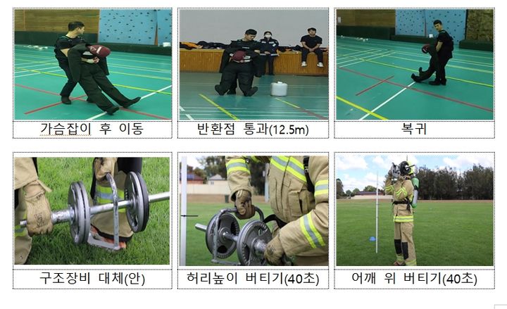 [서울=뉴시스] 2027년부터 도입 예정인 소방공무원 체력시험 종목. 위에서부터 인명구조, 장비 들고 버티기. (사진=소방청 제공)