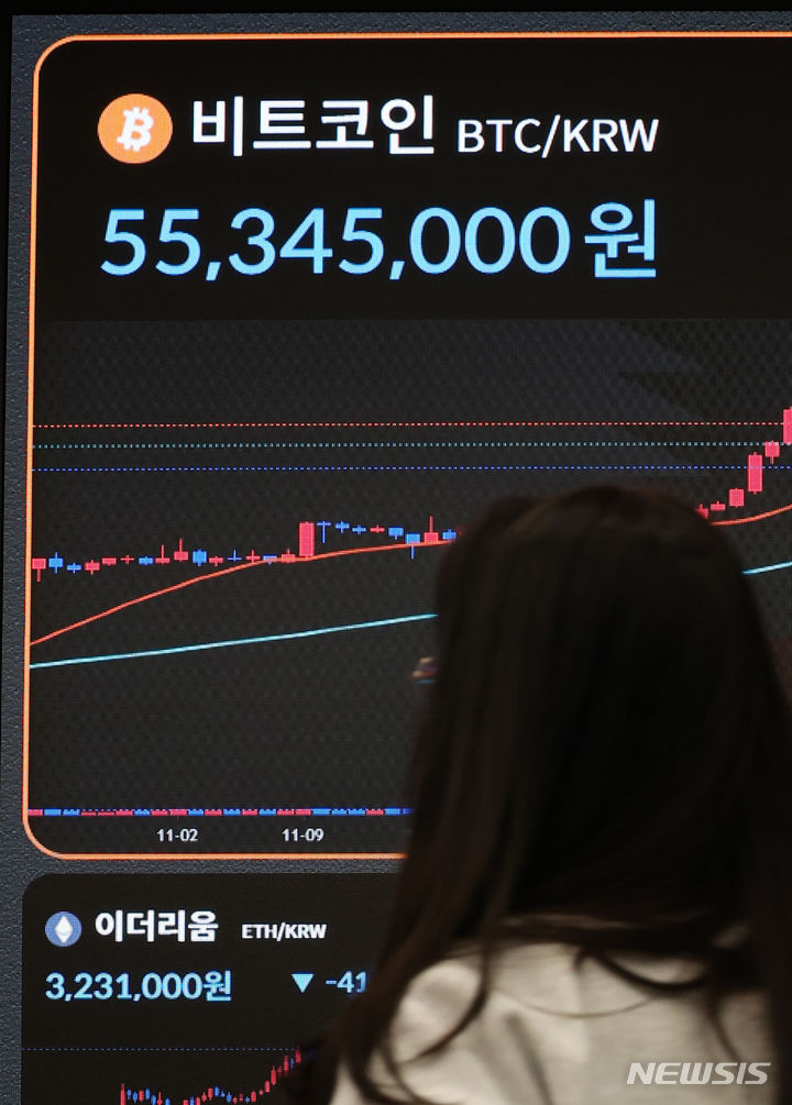 [서울=뉴시스] 김선웅 기자 = 비트코인이 5% 가까이 급락했다. 23일 오전 기준 국내 가상자산거래소 빗썸에서 비트코인은 5400만원대를 기록했다. 23일 서울 서초구 빗썸 고객지원센터 전광판에 비트코인 등 가상자산 가격이 표시되고 있다. 2024.01.23. mangusta@newsis.com