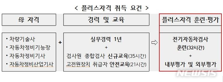 [서울=뉴시스] 