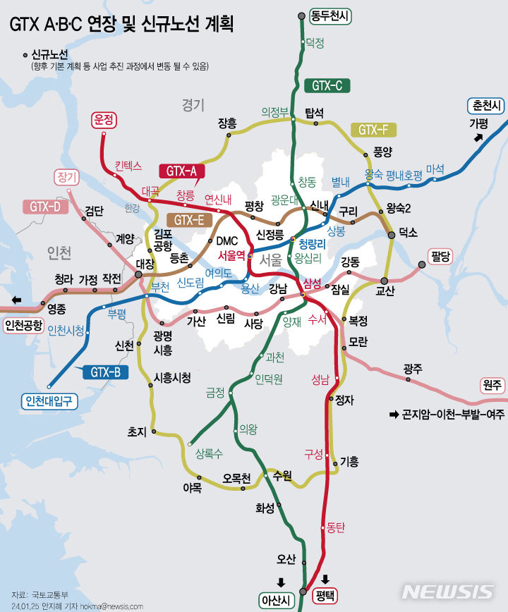 김포시, 강남직결 GTX-D 현실화 "서울생활권 확대 기대"