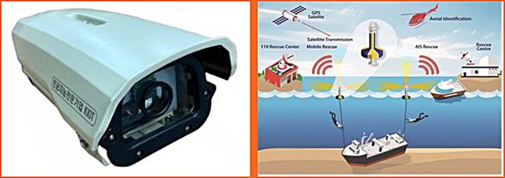 [대전=뉴시스] 조달청으로부터 수요매칭 혁신제품으로 선정된 제품들. ㈜케이아이오티의 인공지능 밀집인파 계수 및 경보시스템(왼쪽)과 ㈜아이플러스원의 침몰선박 자동위치표시장치.(사진=조달청 제공) *재판매 및 DB 금지