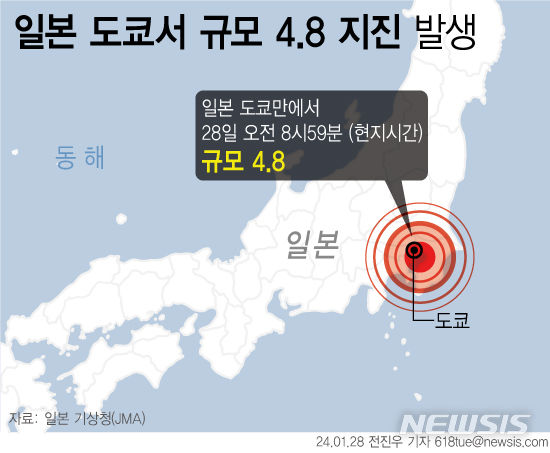 [서울=뉴시스] 일본 기상청(JMA)에 따르면 28일 오전 일본 도쿄에서 규모 4.8의 지진이 발생했다. (그래픽=전진우 기자) 618tue@newsis.com