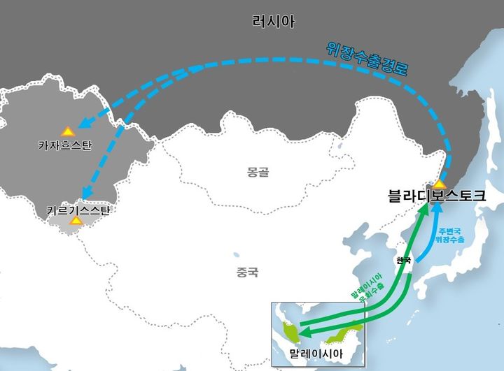 [부산=뉴시스] 수출통제 러시아 주변국 위장 및 우회 수출 경로 이미지. (사진=부산세관 제공) *재판매 및 DB 금지