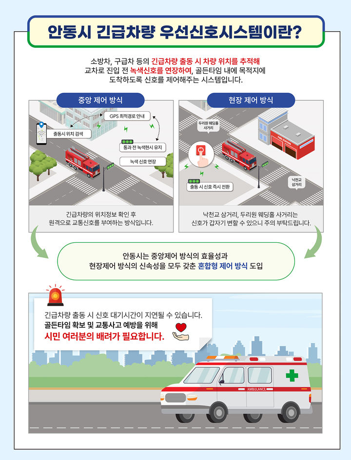 '안동시 긴급차량 우선신호시스템' 홍보 팸플릿 (사진=안동시 제공) *재판매 및 DB 금지