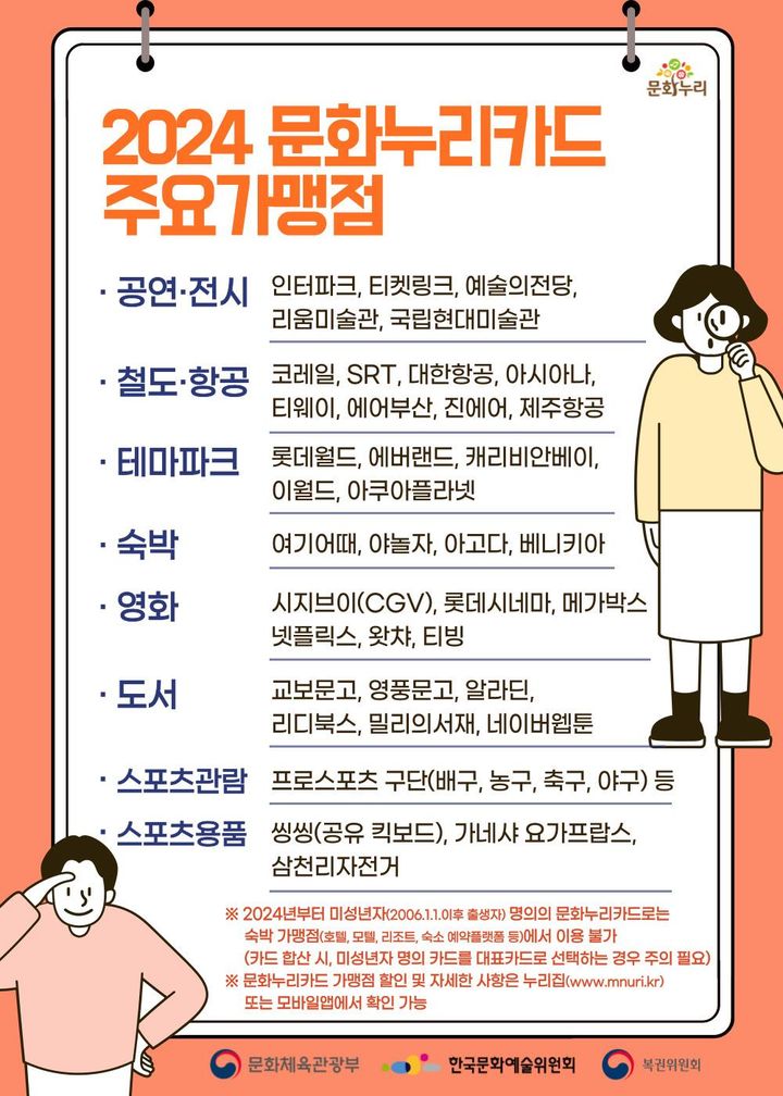 [서울=뉴시스] 통합문화이용권(문화누리카드) 주요 가맹점(사진=문화체육관광부 제공) 2024.01.31. photo@newsis.com *재판매 및 DB 금지