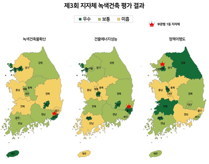 제3회 지자체 녹색건축 평가결과(자료 제공=국토부) *재판매 및 DB 금지