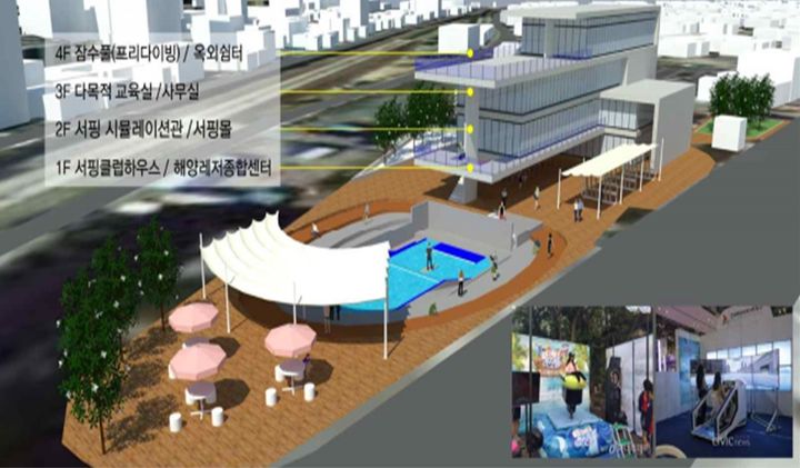 [부산=뉴시스] 송정 해양레포츠 빌리지 조감도. (그래픽=해운대구 제공) 2024.01.31. photo@newsis.com *재판매 및 DB 금지