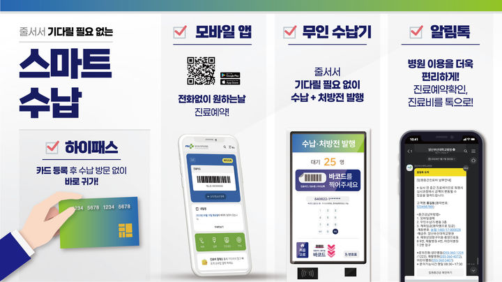 [양산=뉴시스]&nbsp; 양산부산대병원의 진료비 수납 간소화 시스템 하이패스, 알림 톡, 모바일 앱, 무인수납기(KIOSK) 이미지. (사진=양산부산대병원 제공) 2024.02.01. photo@newsis.com *재판매 및 DB 금지