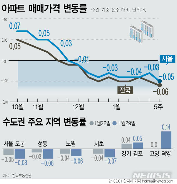 [서울=뉴시스] 