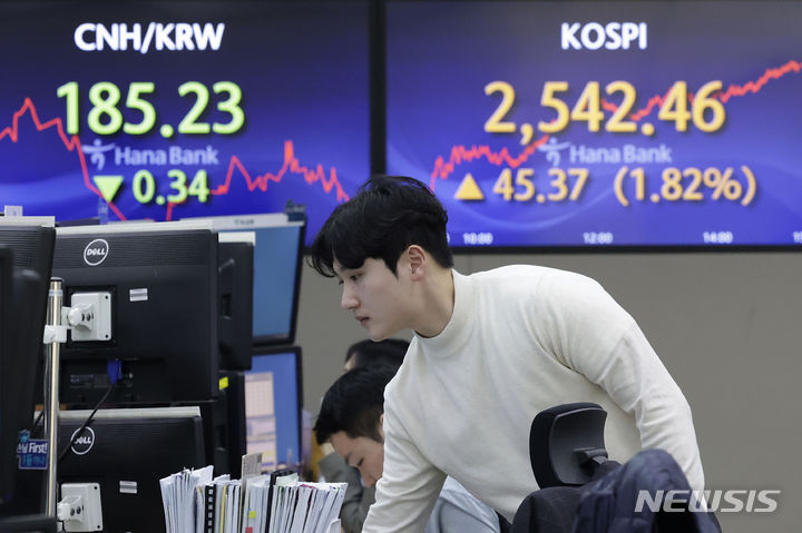 [서울=뉴시스] 최동준 기자 = 코스피가 전 거래일보다 45.37포인트(1.82%) 오른 2542.46에 장을 마친 1일 서울 중구 하나은행 딜링룸에서 딜러들이 업무를 보고 있다. 2024.02.01. photocdj@newsis.com