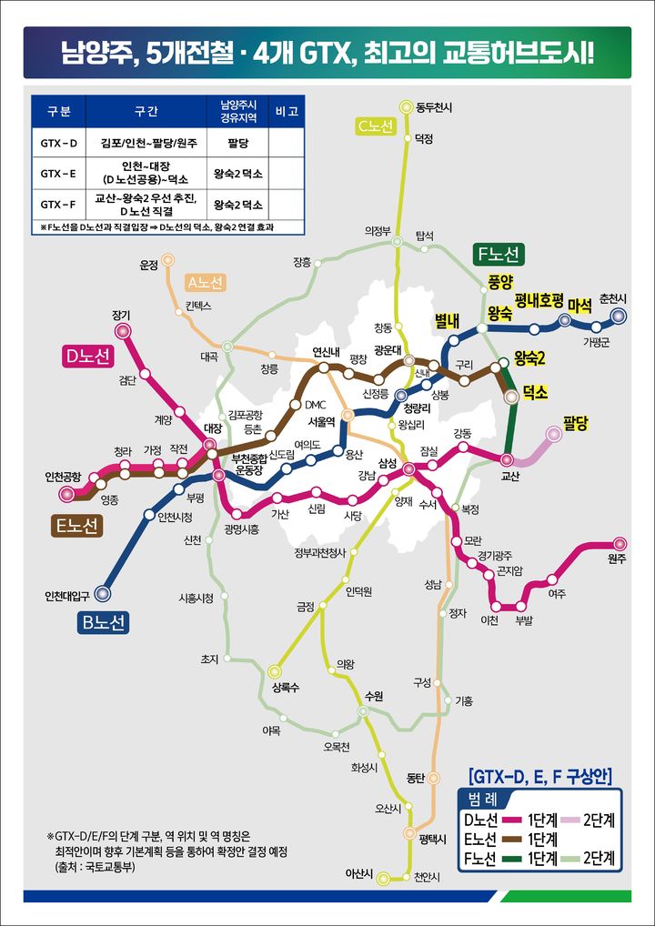 지난달 25일 발표된 2기 GTX 남양주지역 신규 노선도. (사진=남양주시 제공) *재판매 및 DB 금지 *재판매 및 DB 금지