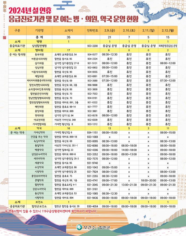 *홍보 포스터 *재판매 및 DB 금지