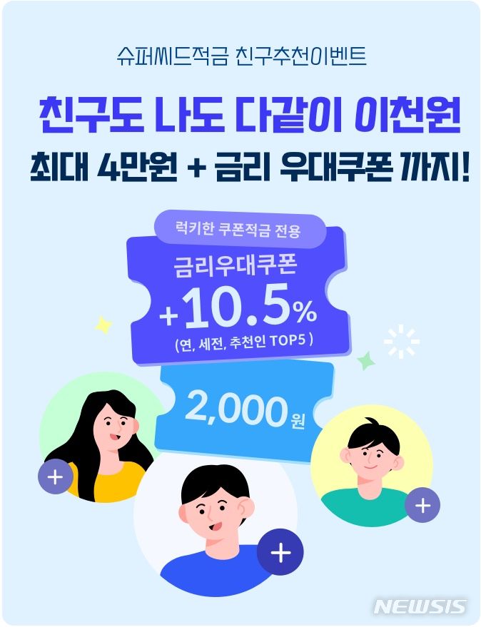 [전주=뉴시스]윤난슬 기자 = JB금융그룹 전북은행은 'JB슈퍼씨드적금' 상품의 친구 추천 이벤트를 오는 3월 31일까지 진행한다고 6일 밝혔다.(사진=전북은행 제공) 