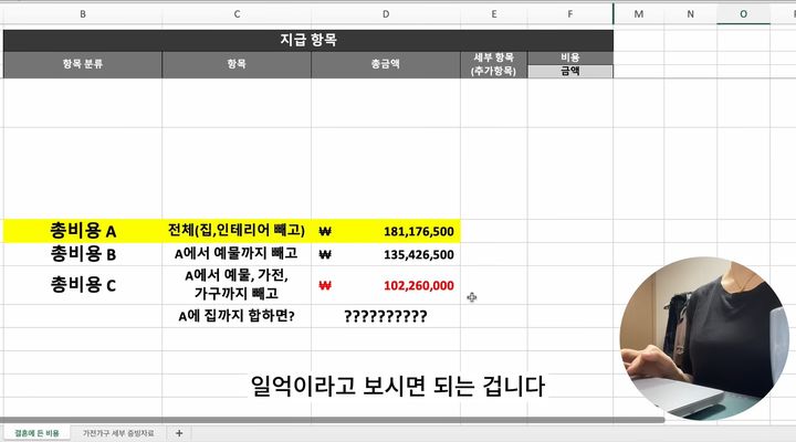 [서울=뉴시스]유튜브 채널 '신태디'는 지난 4일 '결혼 준비 비용 모두 공개'라는 제목의 영상을 올렸다. (사진=신태디 채널 캡처) 2024.02.07. photo@newsis.com *재판매 및 DB 금지