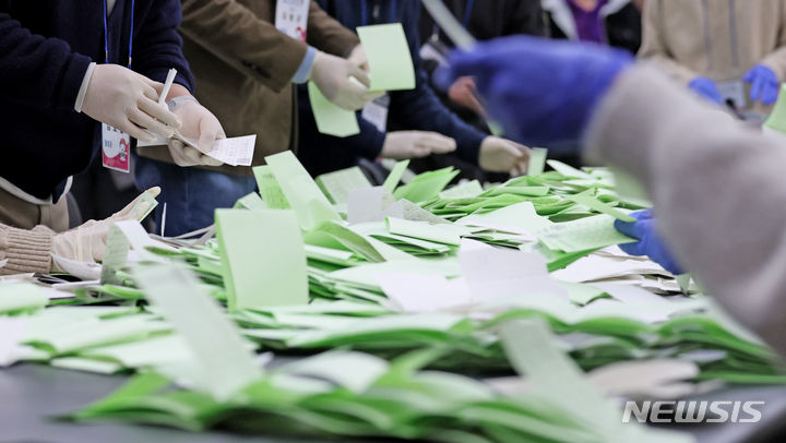 대구시장·교육감 선거 예비후보자 등록 내달 3일 시작