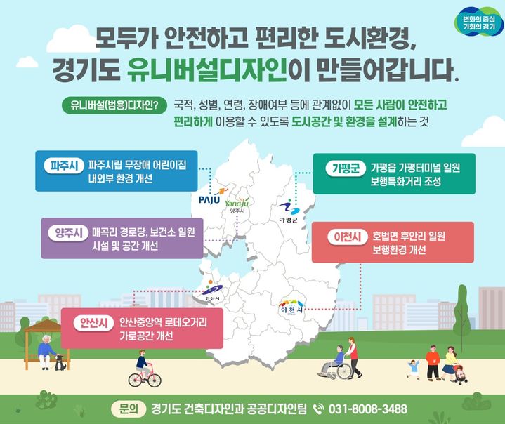 경기도, 안산시 중앙역 등 5곳 '유니버설 디자인' 추진