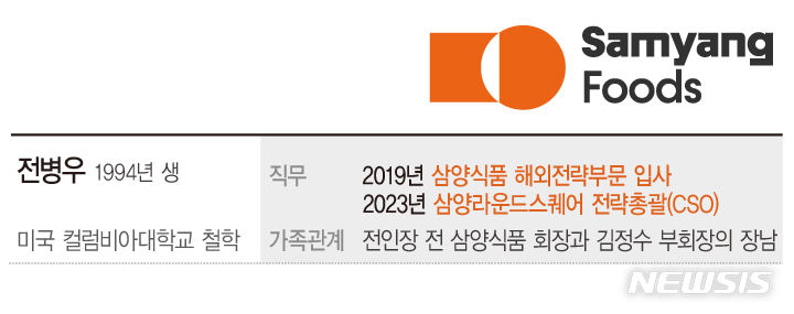 [그래픽=뉴시스] 