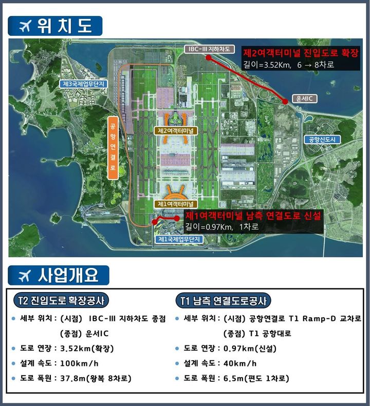 [서울=뉴시스] 인천국제공항공사는 지난달 31일 인천공항 제1·2여객터미널 접근도로에 대해 전면 개선을 완료했다고 7일 밝혔다. 사진은 인천공항 여객터미널 접근도로 개선사업 위치도. 2024.02.07. (사진=인천공항공사 제공) photo@newsis.com *재판매 및 DB 금지