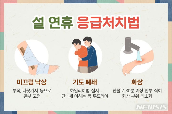 [서울=뉴시스]설 연휴 기간이면 각종 사고로 응급실을 찾는 환자가 평소보다 늘어난다. 건강한 설 연휴를 보내려면 예고 없이 발생하는 응급 상황에 맞는 대처법을 미리 숙지해 놓는 것이 좋다. (이미지= 힘찬병원 제공) 2024.02.08. photo@newsis.com. 