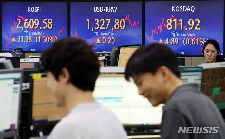 [서울=뉴시스] 홍효식 기자 = 사진은 하나은행 딜링룸. 2024.02.07. yesphoto@newsis.com