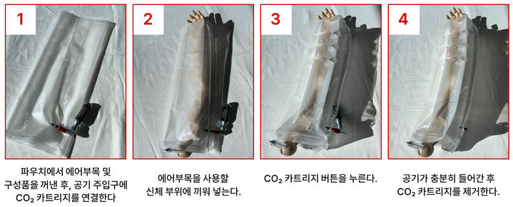 [부산=뉴시스] 국립부경대학교는 박예지(의공학전공 3학년)·윤정원(고분자공학전공 4학년)·이가람(공업화학전공 3학년) 학생팀이 15초 만에 착용할 수 있는 원터치형 에어 부목을 개발했다고 8일 밝혔다. (사진=국립부경대 제공) *재판매 및 DB 금지