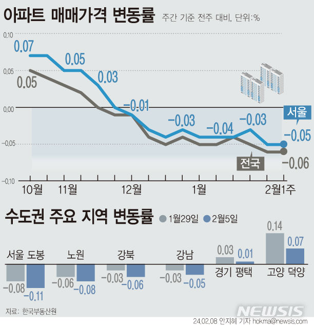 [서울=뉴시스] 