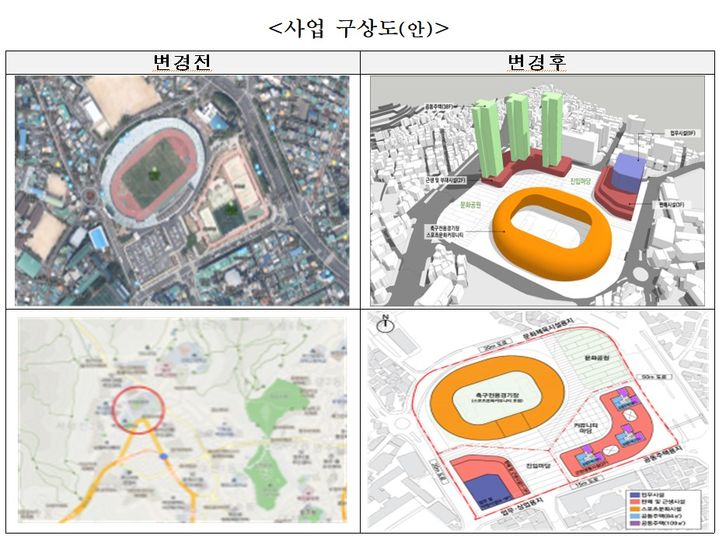 부산 구덕운동장 복합개발사업 사업구상도(안)(자료 제공=국토부) *재판매 및 DB 금지