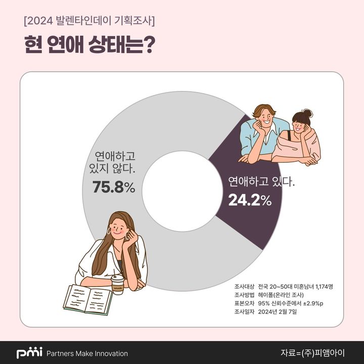 (사진=피앰아이 제공) *재판매 및 DB 금지