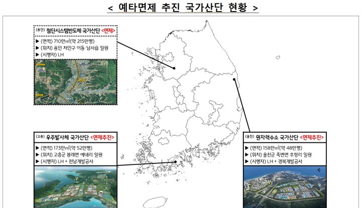 예타 면제 추진 국가산단 현황. (자료 = 기획재정부 제공) 2024.02.13.  *재판매 및 DB 금지