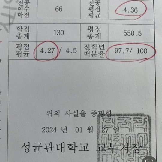[서울=뉴시스] 배우 구혜선이 성균관대 졸업을 앞두고 성적표를 공개했다. (사진=구혜선 인스타그램 캡처) 2024.02.14. photo@newsis.com&nbsp; *재판매 및 DB 금지