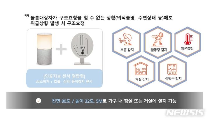 [창원=뉴시스] 돌봄대상자 위급상황 발생 시 구조요청 개념