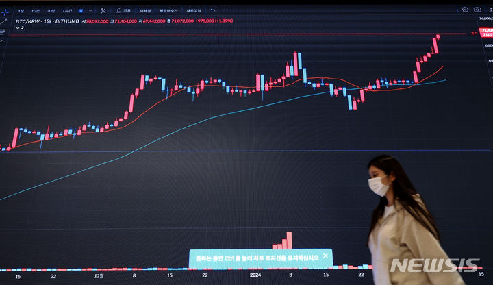 [서울=뉴시스] 김명년 기자 = 비트코인 가격이 7000만원을 돌파해 거래를 이어가고 있는 15일 오전 서울 서초구 빗썸 고객지원센터에 비트코인 시세가 보이고 있다. 2024.02.15. kmn@newsis.com