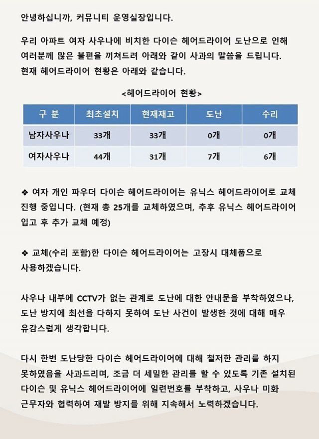 아파트 커뮤니티 운영실장이 게시한 공지문 (사진=온라인 커뮤니티 캡처) *재판매 및 DB 금지