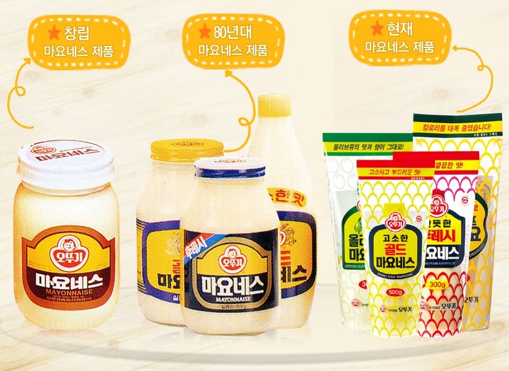 역대 오뚜기 마요네스. (사진=오뚜기 제공) *재판매 및 DB 금지