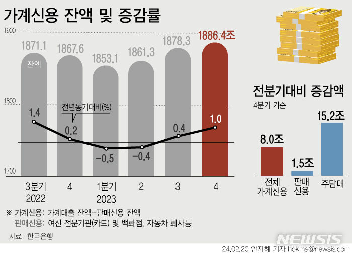 [서울=뉴시스] 