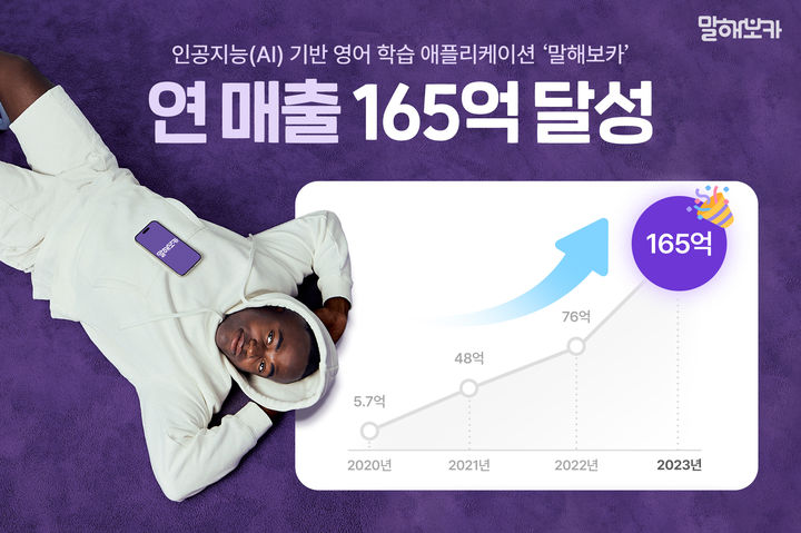 이팝소프트 매출이 전년 대비 2배 이상 증가했다. (사진=이팝소프트 제공) 2024.02.21. photo@newsis.com *재판매 및 DB 금지