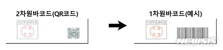 [전주=뉴시스] 22대 총선부터는 사전투표용지 일련번호 표기형태를 2차원 바코드인 QR코드에서 1차원 바코드인 막대형태로 변경한다. (이미지= 전북선관위 제공) *재판매 및 DB 금지