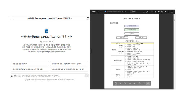 GPT스토어에서 사이냅 문서뷰어 동작화면. (사진 제공 = 사이냅소프트) *재판매 및 DB 금지