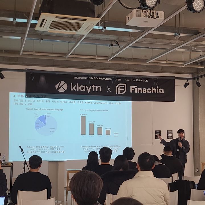 [서울=뉴시스] 김우석 핀시아 재단 이사가 23일 서울 강남구 역삼동 ADM갤러리에서 열린 쟁글 블록체인 파운데이션 위크에 참석해 통합 이후 사업 전략을 발표하고 있다. (사진=이지영 기자) 2024.02.23 *재판매 및 DB 금지