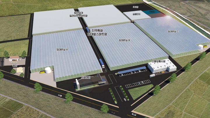 영동군 지역특화 임대형 스마트팜 조성사업 조감도 *재판매 및 DB 금지