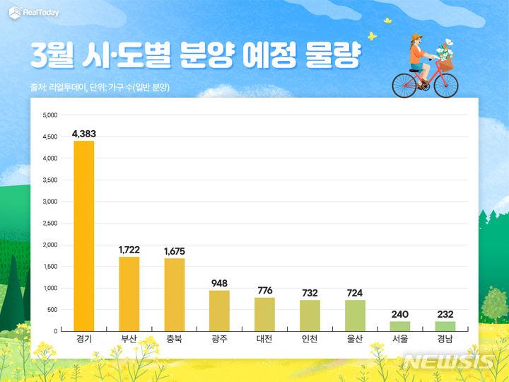 [서울=뉴시스] 