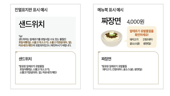 [서울=뉴시스] 29일 식품의약품안전처는 영양성분 및 알레르기 유발 식품 표기 의무 업체를 대상으로 표시의 적정성 여부 등에 대한 지도·점검을 매년 실시하고 있다고 밝혔다. (사진=식약처 제공) 2024.02.29. photo@newsis.com *재판매 및 DB 금지